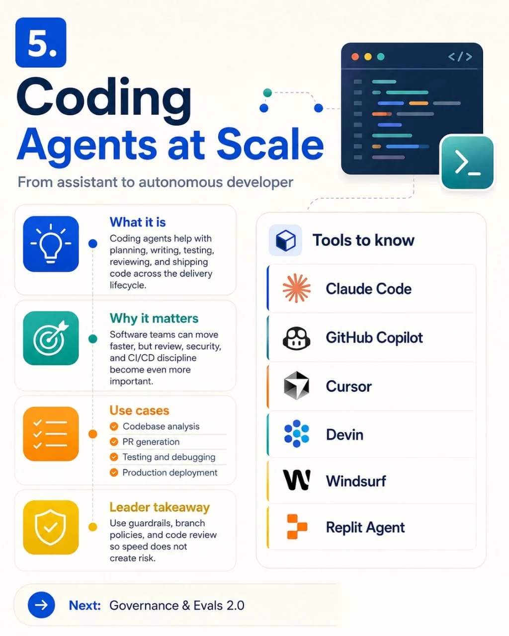 6 AI Agent Trends Shaping 2026