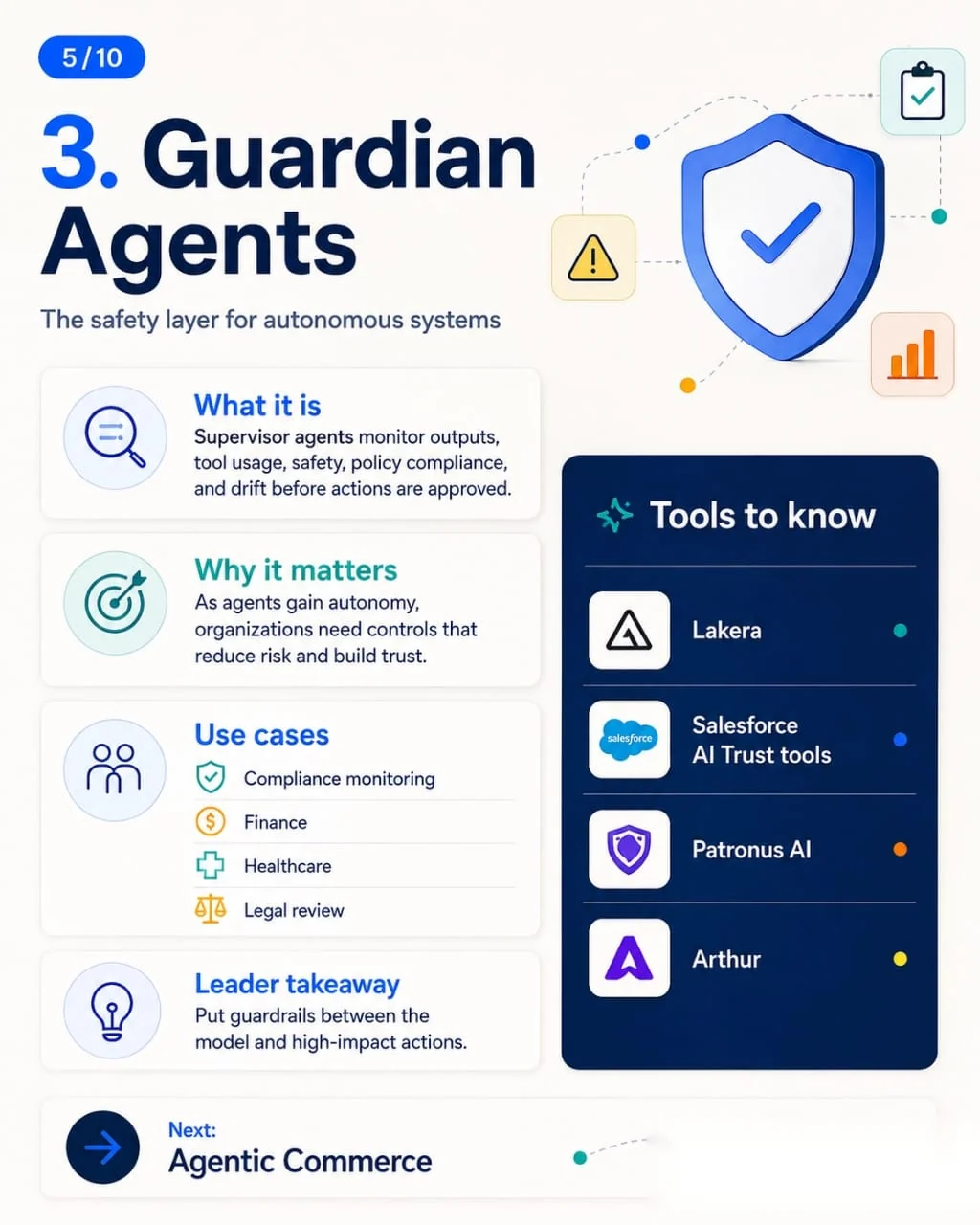 Guardian AI agents and safety