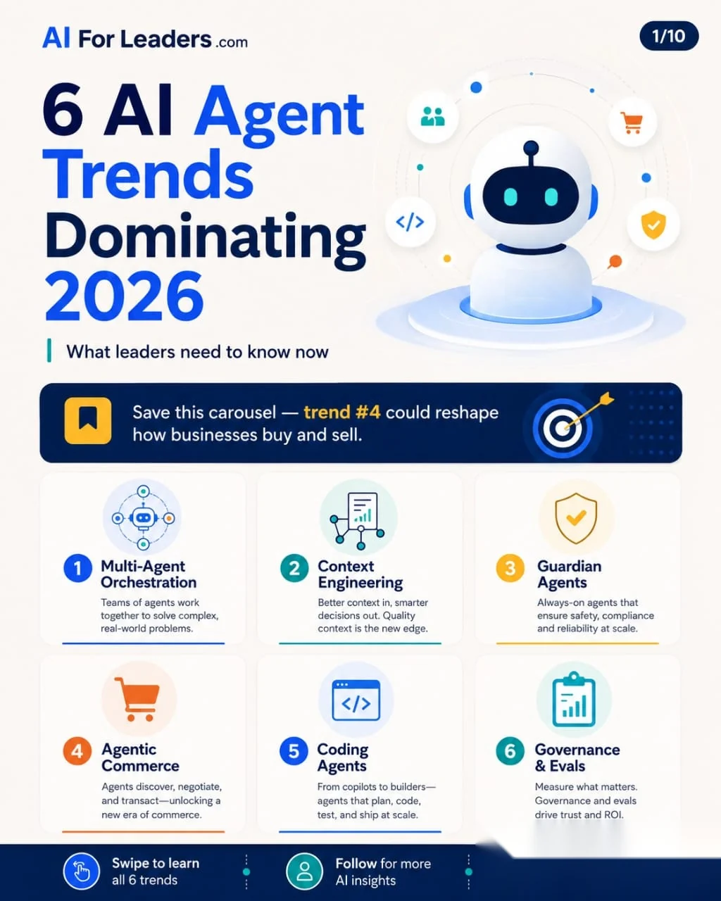AI agent trends summary