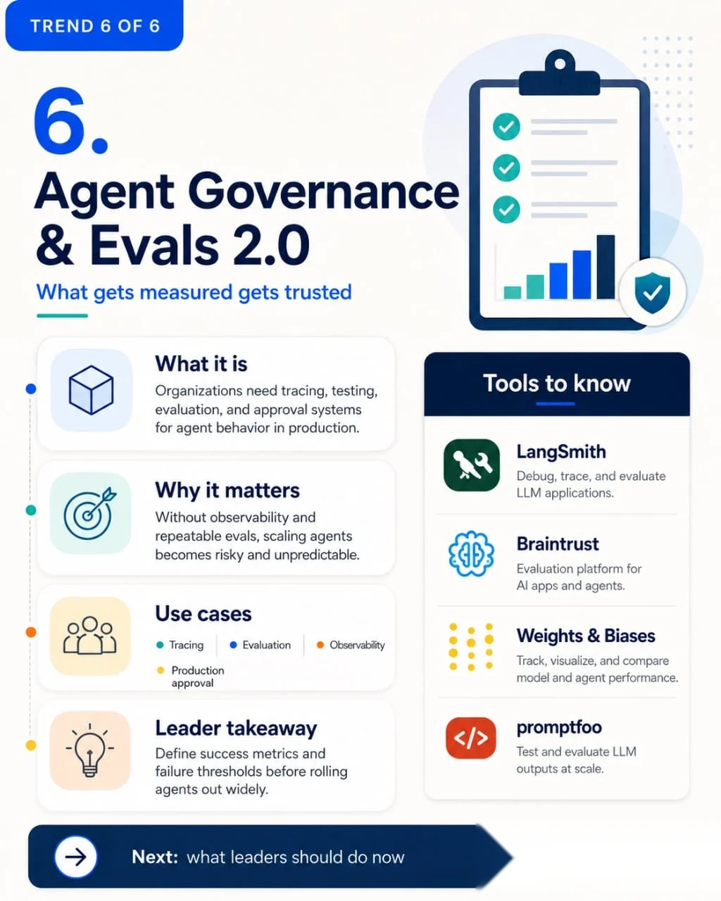 AI agent governance and evaluations