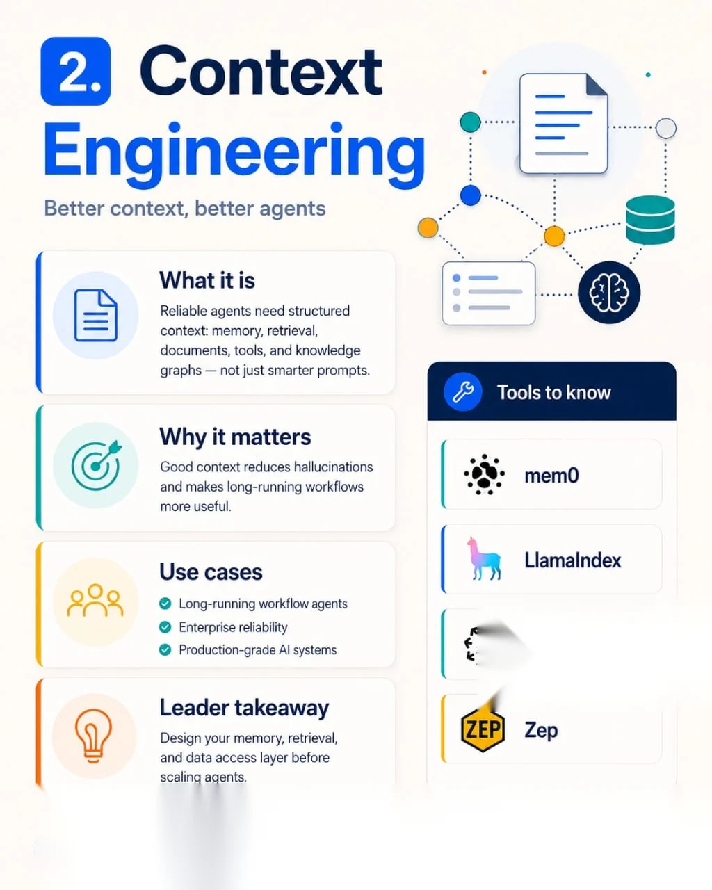 Context engineering for AI agents