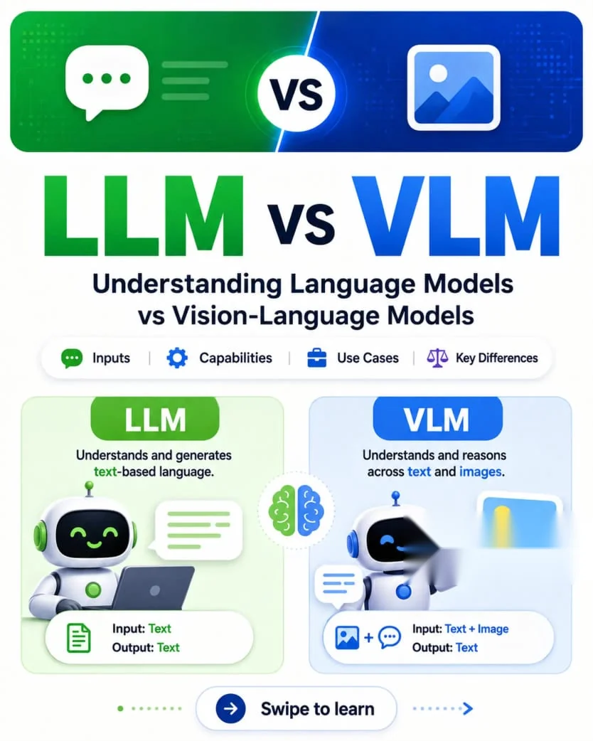 LLM and VLM overview