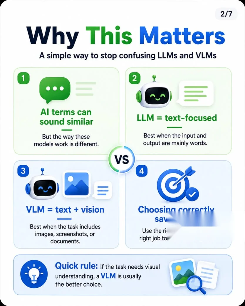 Why LLM and VLM differences matter