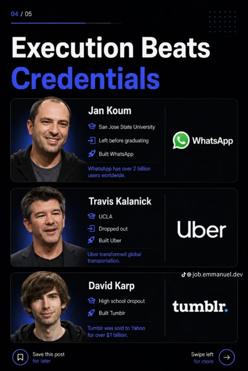 Founders illustrating the importance of execution