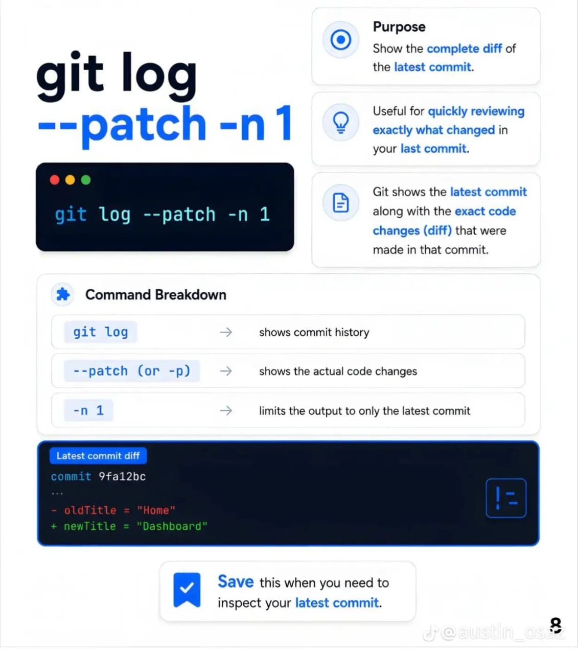 Git log patch latest commit explanation