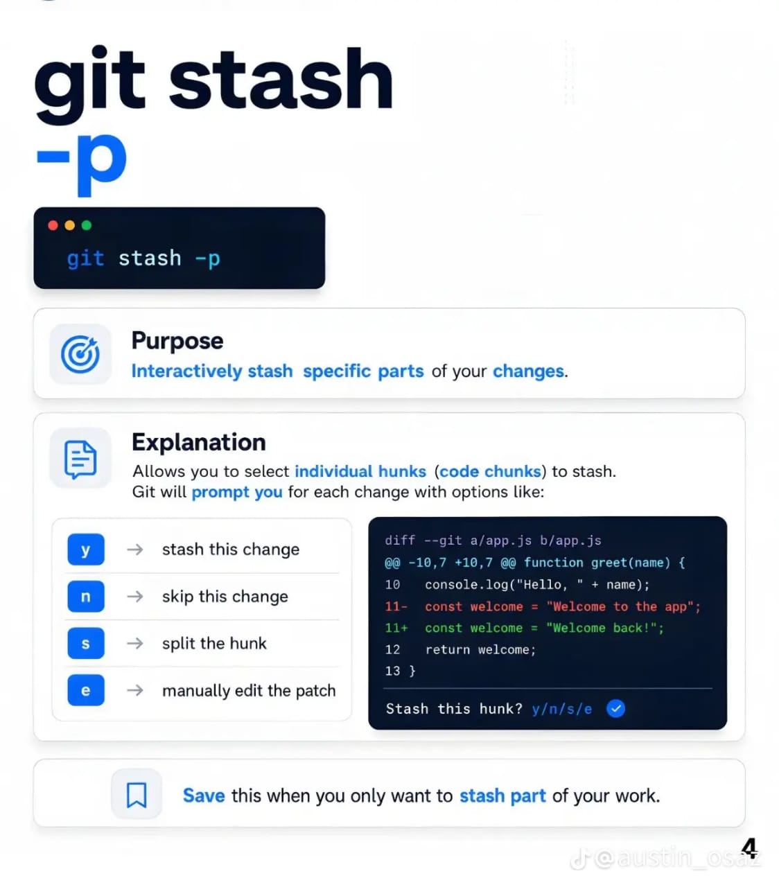 Git stash patch mode choices for individual code hunks