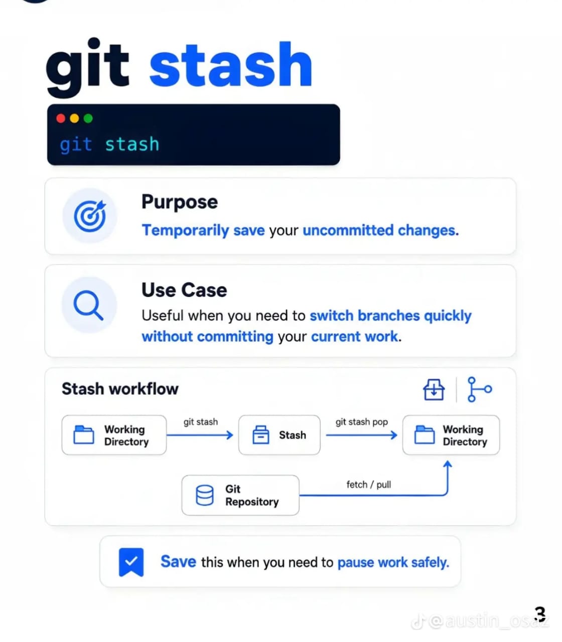 Visual guide explaining git stash and git stash pop